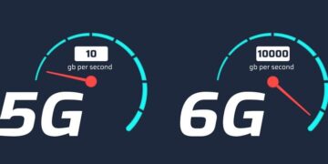 Next-Gen 6G Speed Tested