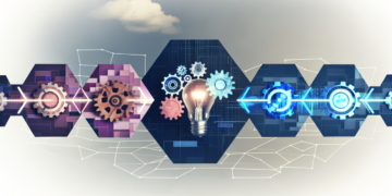 The Power of Cognitive R&D in Modern Innovation